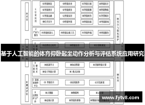 基于人工智能的体育仰卧起坐动作分析与评估系统应用研究